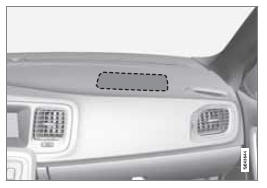  Volvo V60 - Système de coussin gonflable (srs - airbag)