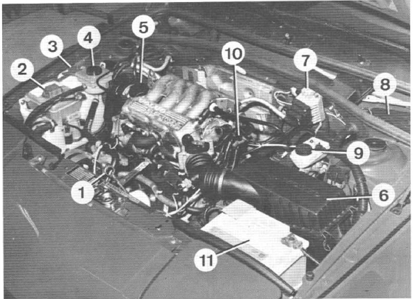 Volvo 440 - 460 - 480 RTA. Compartiment moteur à injection