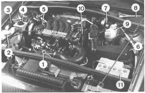 Volvo 440 - 460 - 480 RTA. Compartiment moteur turbo