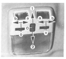 Volvo 440 - 460 - 480 RTA. Plafonnier avant 