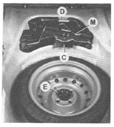 Volvo 440 - 460 - 480 RTA. Roue de secours et outillage sur berline.