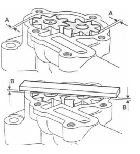 Volvo 440 - 460 - 480 RTA. Contrôle de la pompe à huile