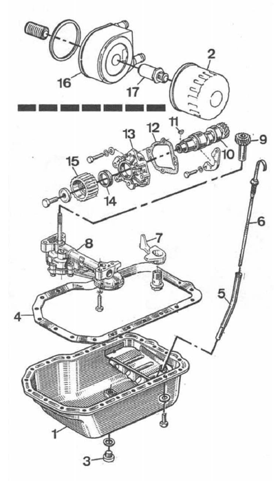 Volvo 440 - 460 - 480 RTA. Lubrification