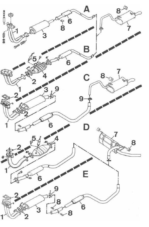 Volvo 440 - 460 - 480 RTA. Echappement