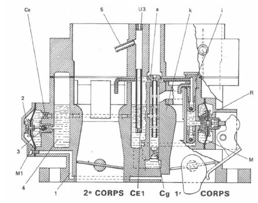 Volvo 440 - 460 - 480 RTA. Carburateur solex 28-34 z 10 : circuit de pompe de reprise, enrichisseur de puissance et enrlchisseur de pointe.