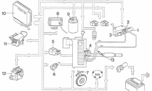 Volvo 440 - 460 - 480 RTA. Ln|ection monopoint