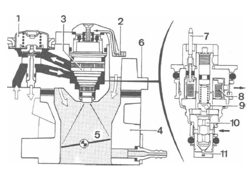 Volvo 440 - 460 - 480 RTA. Boitler d'injection et papillon