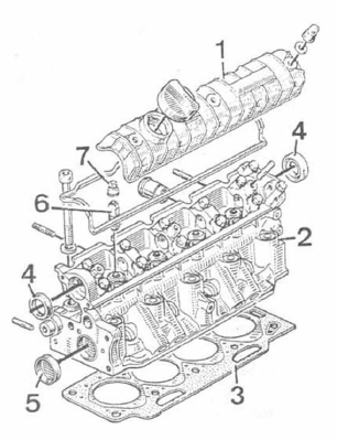 Volvo 440 - 460 - 480 RTA. Culasse