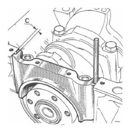 Volvo 440 - 460 - 480 RTA. Mesure de la cote 