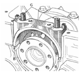 Volvo 440 - 460 - 480 RTA. Mesure de la cote 