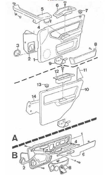 Volvo 440 - 460 - 480 RTA. Garnissage de porte