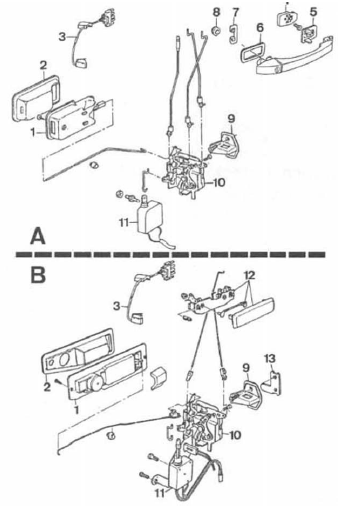 Volvo 440 - 460 - 480 RTA. Poignee - serrure