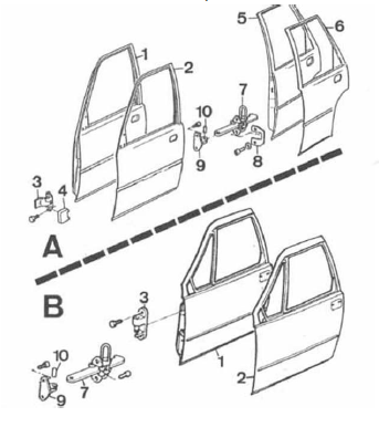 Volvo 440 - 460 - 480 RTA. Porte