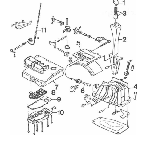 Volvo 440 - 460 - 480 RTA. Commande