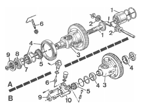 Volvo 440 - 460 - 480 RTA. Differentiel