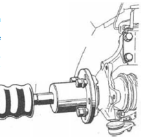 Volvo 440 - 460 - 480 RTA. Extraction d'un moyeu à l'aide d'un extracteur à inertie