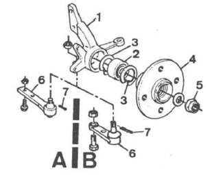 Volvo 440 - 460 - 480 RTA. Moyeux