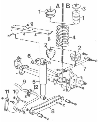 Volvo 440 - 460 - 480 RTA. Suspension - train arriere