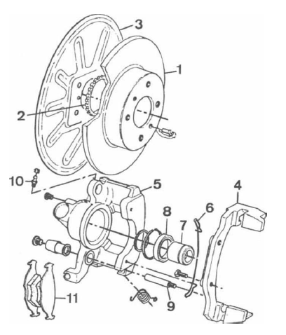 Volvo 440 - 460 - 480 RTA. Frein arriere a disque