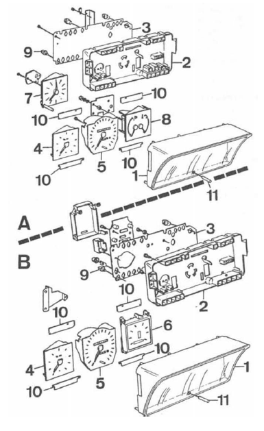 Volvo 440 - 460 - 480 RTA. Combine d'instruments