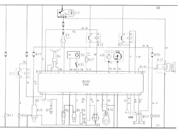 Volvo 440 - 460 - 480 RTA. Moteur ep/fp