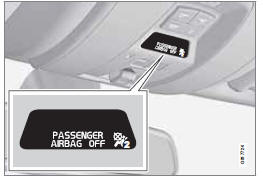  Volvo V60 - Indication de coussin gonflable pour passager avant désactivé