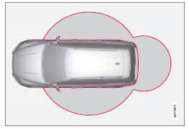  Volvo V60 - Verrouillage et démarrage sans clé (uniquement vpc1)
