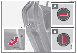  Volvo V60 - Verrouillage manuel d'une porte.