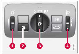  Volvo V60 - Vue d'ensemble, commandes d'éclairage