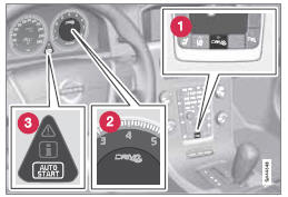  Volvo V60 - Fonctionnement et utilisation