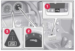  Volvo V60 - Fonctionnement et utilisation