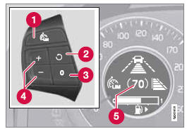  Volvo V60 - Commandes au volant et écran