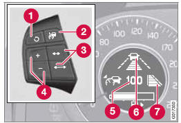  Volvo V60 - Commandes au volant3.