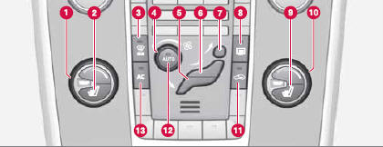  Volvo V60 - Climatisation électronique, ecc