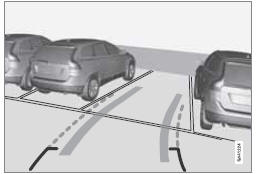  Volvo V60 - Voici une exemple de l'apparence des lignes indicatrices pour le conducteur