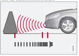  Volvo V60 - Aide au stationnement avant