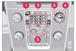  Volvo V60 - Console centrale, commande des fonctions radio