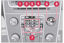  Volvo V60 - Fonctions cd/dvd1