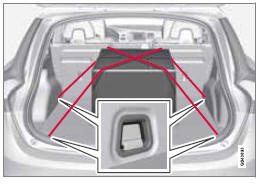  Volvo V60 - Oeillets de retenue de charge