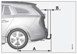  Volvo V60 - Caractéristiques