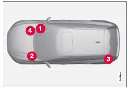  Volvo V60 - Emplacement des centrales électriques