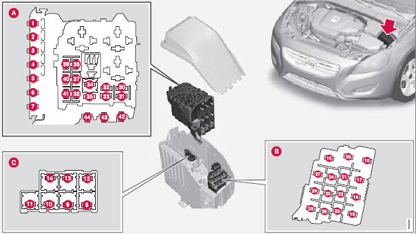  Volvo V60 - Compartiment moteur