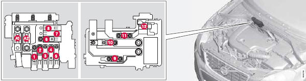  Volvo V60 - Compartiment moteur, zone froide - start/stop