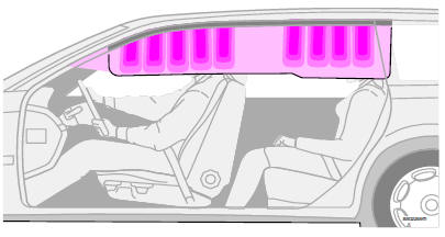 Système ic (rideaux gonflables)