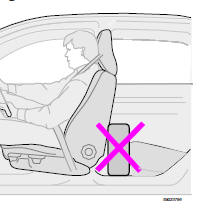 Position correcte d'assise