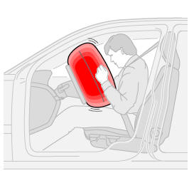 L'airbag est logé au centre du module de volant qui porte l'inscription srs