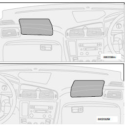 L'airbag passager se trouve au-dessus de la boîte à gants qui porte l'inscription srs