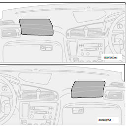 L'airbag passager se trouve au-dessus de la boîte à gants qui porte l'inscription srs