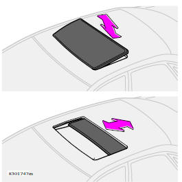 Toit ouvrant électrique (en option)