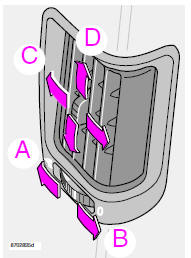 Bouches de ventilation des montants de porte